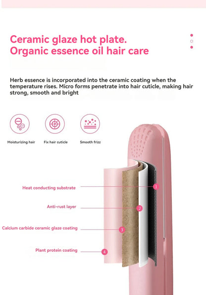 Mini Hair Straightener, Quick Heating, Curling and Straightening